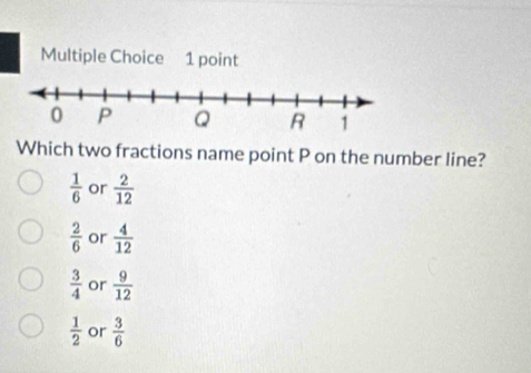 Which two fractions name point P on the number line?
 1/6  or  2/12 
 2/6  or  4/12 
 3/4  or  9/12 
 1/2  or  3/6 