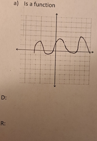 Is a function
D :
R :