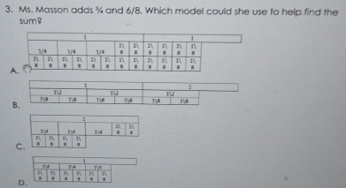 Ms. Masson adds ¾ and 6/8. Which model could she use to help find the 
sum? 
C
14 14 
. . 
D.