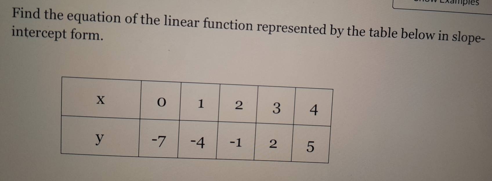 mples 
Find the equation of the linear function represented by the table below in slope- 
intercept form.