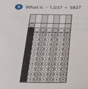 What is -1,037+582 ?