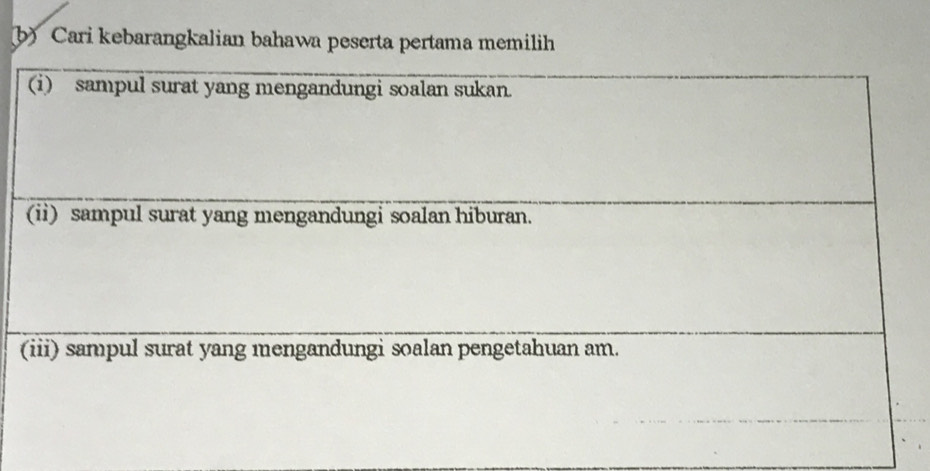 Cari kebarangkalian bahawa peserta pertama memilih