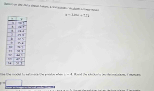 Based on the data shown below, a stacistician calculates a lnear model
y=3.06z+7.72
Use the model to estimate the y-value when z=4 Round the solution to two decimal places, if necessary.
y=□
nore