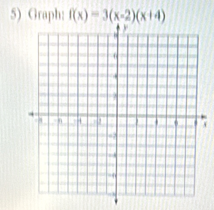 Graph: f(x)=3(x-2)(x+4)
X