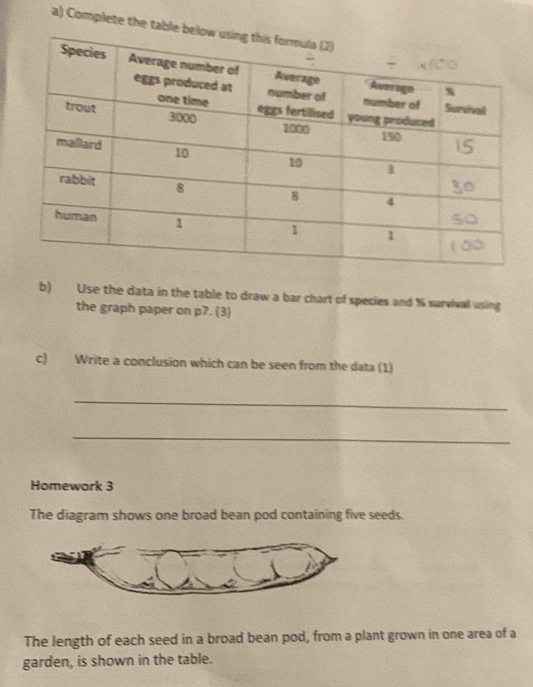 Complete the tabl 
b) Use the data in the table to draw a bar chart of species and % survival using 
the graph paper on p7. (3) 
c) Write a conclusion which can be seen from the data (1) 
_ 
_ 
Homework 3 
The diagram shows one broad bean pod containing five seeds. 
The length of each seed in a broad bean pod, from a plant grown in one area of a 
garden, is shown in the table.