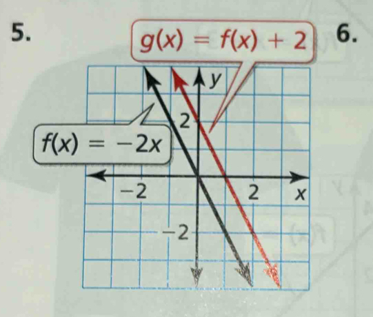 g(x)=f(x)+2 6.