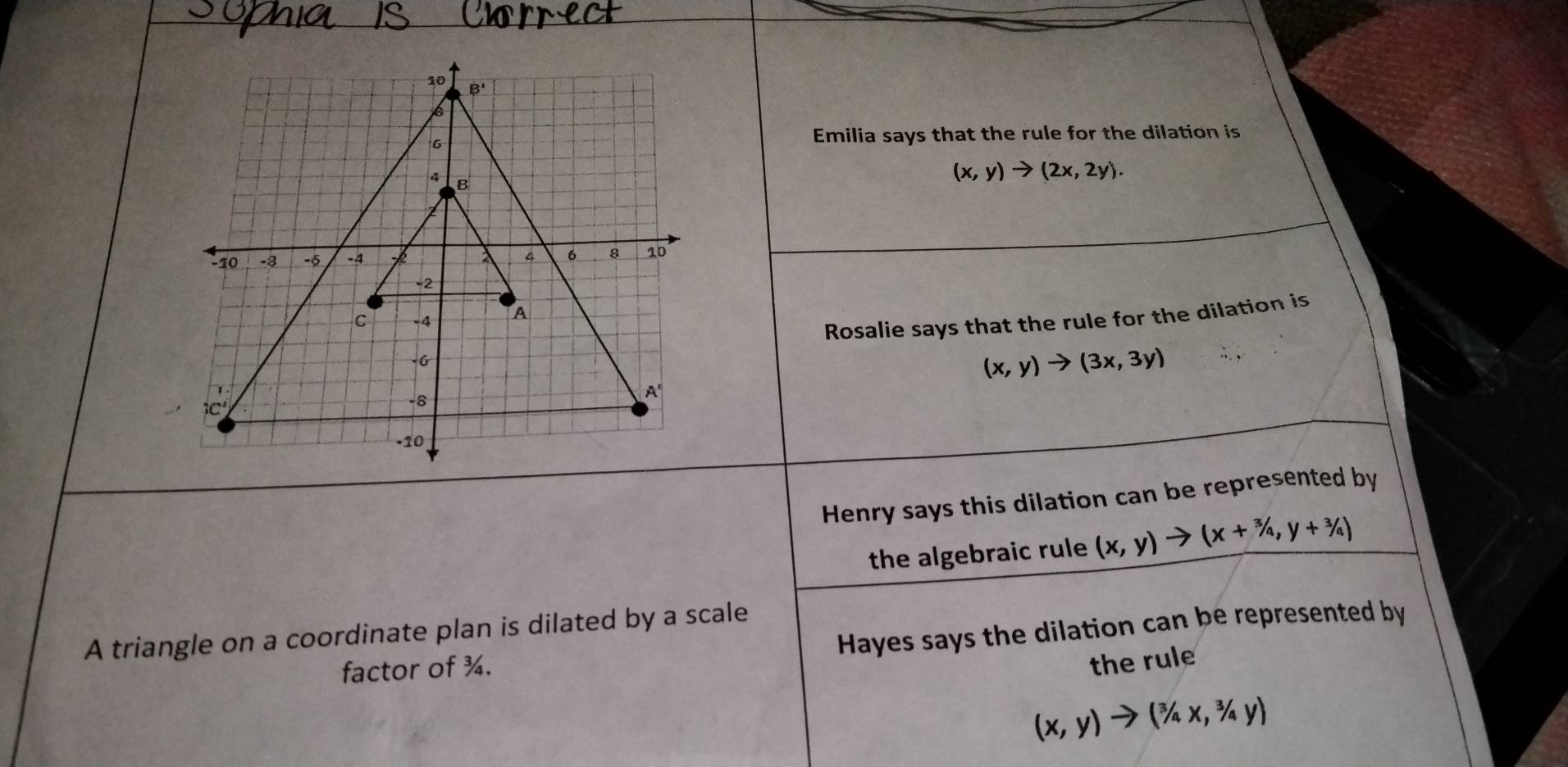 Emilia says that the rule for the dilation is
(x,y)to (2x,2y).
Rosalie says that the rule for the dilation is
(x,y)to (3x,3y)
Henry says this dilation can be represented by
the algebraic rule (x,y)to (x+^3/_4,y+^3/_4)
A triangle on a coordinate plan is dilated by a scale
factor of ¾.  Hayes says the dilation can be represented by
the rule
(x,y)to (^3/_4x,^3/_4y)