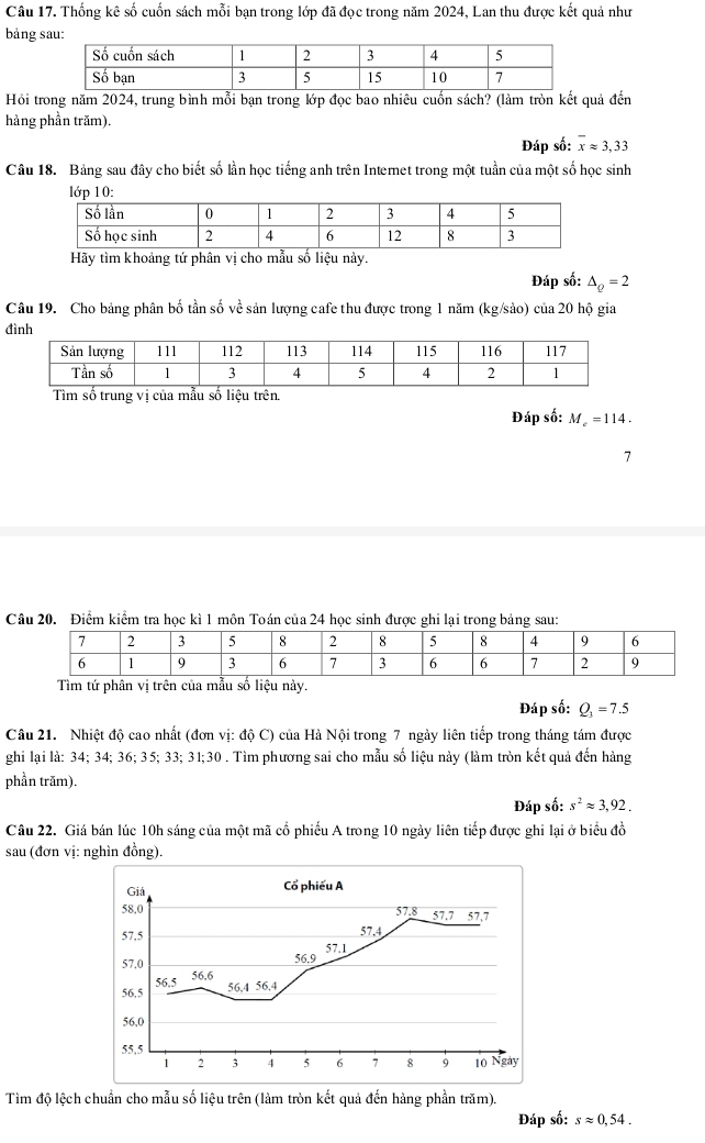 Thống kê số cuốn sách mỗi bạn trong lớp đã đọc trong năm 2024, Lan thu được kết quả như
bảng 
Hỏi trong năm 2024, trung bình mỗi bạn trong lớp đọc bao nhiêu cuốn sách? (làm tròn kết quả đến
hàng phần trăm).
Đáp số: overline xapprox 3,33
Câu 18. Bảng sau đây cho biết số lần học tiếng anh trên Internet trong một tuần của một số học sinh
lớp 10:
Hãy tìm khoảng tứ phân vị cho mẫu số liệu này.
Đáp số: △ _Q=2
Câu 19. Cho bảng phân bố tần số về sản lượng cafe thu được trong 1 năm (kg/sảo) của 20 hộ gia
đình
Tìm số trung vị của mẫu số liệu trên.
Đáp số: M_c=114.
、
Câu 20. Điểm kiểm tra học kì 1 môn Toán của 24 học sinh được ghi lại trong bảng sau:
Tìm tứ phân vị trên của mẫu số liệu này.
Đáp số: Q_3=7.5
Câu 21. Nhiệt độ cao nhất (đơn vị: độ C) của Hà Nội trong 7 ngày liên tiếp trong tháng tám được
ghi lại là: 34; 34; 36; 35; 33; 31;30 . Tìm phương sai cho mẫu số liệu này (làm tròn kết quả đến hàng
phần trăm).
Đáp số: s^2approx 3,92.
Câu 22. Giá bán lúc 10h sáng của một mã cổ phiếu A trong 10 ngày liên tiếp được ghi lại ở biểu đồ
sau (đơn vị: nghìn đồng).
Tìm độ lệch chuẩn cho mẫu số liệu trên (làm tròn kết quả đến hàng phần trăm).
Đáp số: sapprox 0,54.