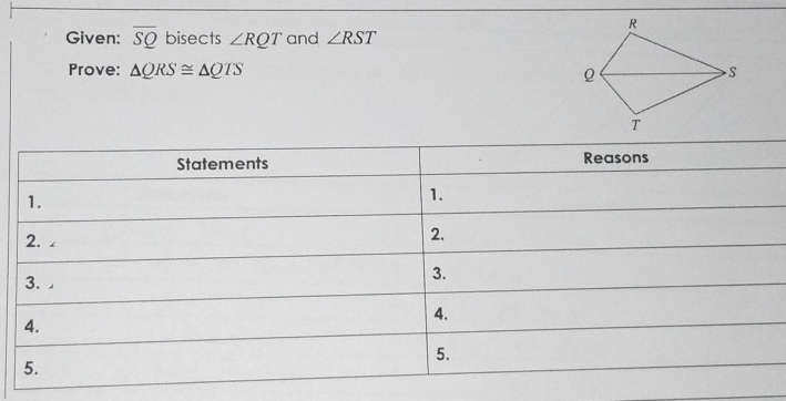 Given: overline SQ bisects ∠ RQT and ∠ RST
Prove: △ QRS≌ △ QTS