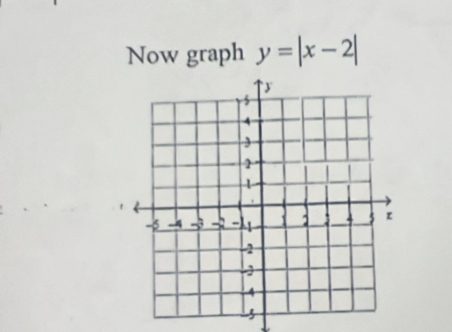 Now graph y=|x-2|