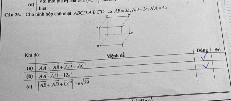 Với môi gia trị của m∈ (-2,2)
(d) biệt.
Câu 26. Cho hình hộp chữ nhật ABCD.. A'B'C'D' có AB=2a,AD=3a,A'A=4a.
Đúng
Khi đó: Sai
Mệnh đề
(a) vector AA'+vector AB+vector AD=vector AC'
(b) vector AA'· vector AD=12a^2
(c) |vector AB+vector AD+vector CC|=asqrt(29)