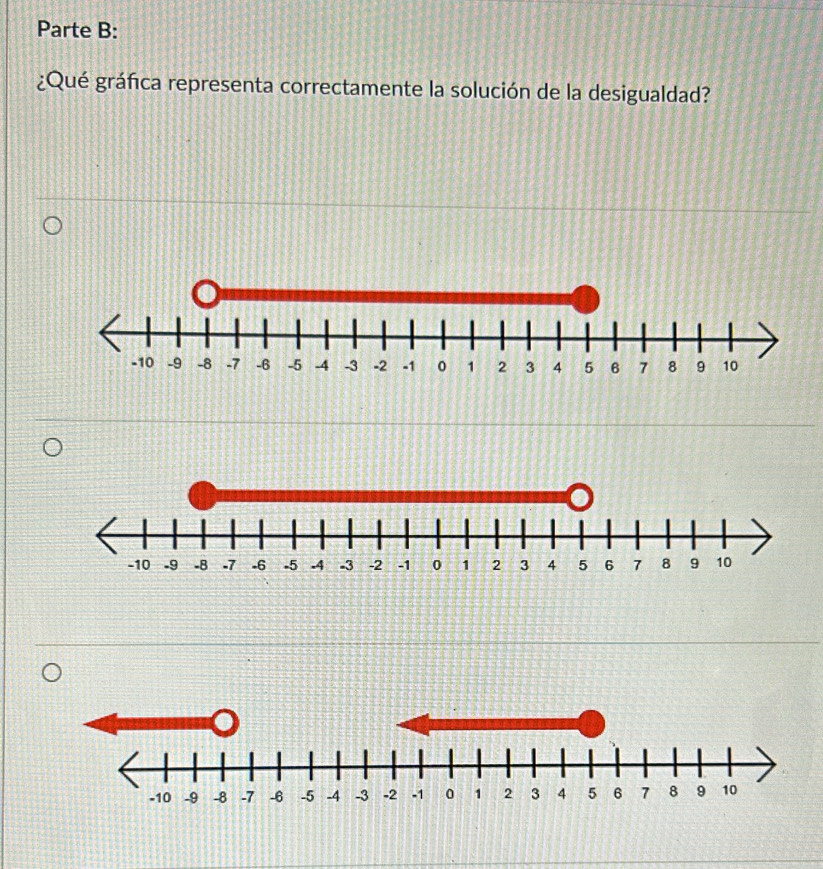 Parte B: 
¿Qué gráfica representa correctamente la solución de la desigualdad?