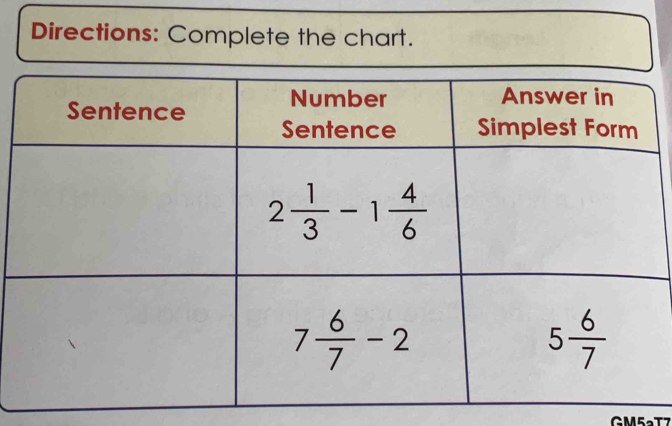 Directions: Complete the chart.
GM5aT7
