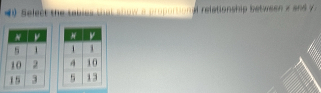 ) Select the tables that show a proportiona relationship between z and y
