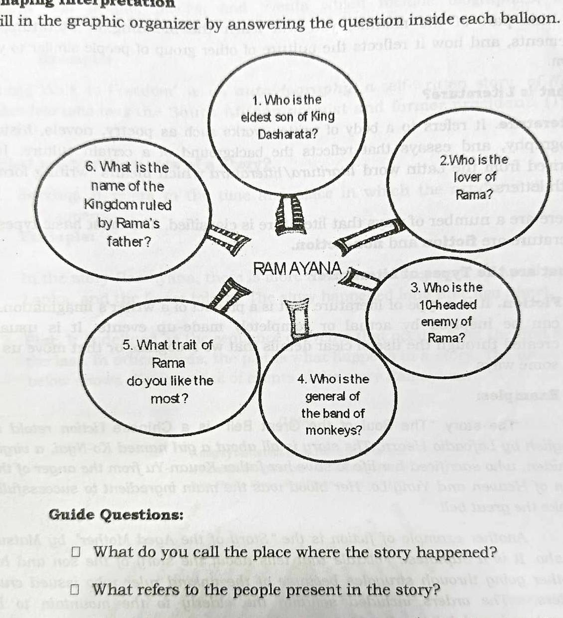 haping Interpretation 
ill in the graphic organizer by answering the question inside each balloon. 
Guide Questions: 
What do you call the place where the story happened? 
What refers to the people present in the story?