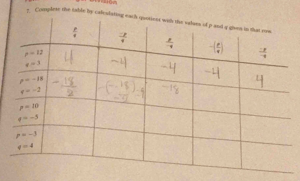 division
7. Complete the table by calcul