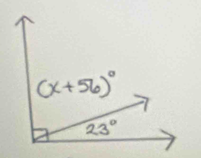 (x+56)^circ 
23°