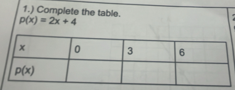 1.) Complete the table.
p(x)=2x+4