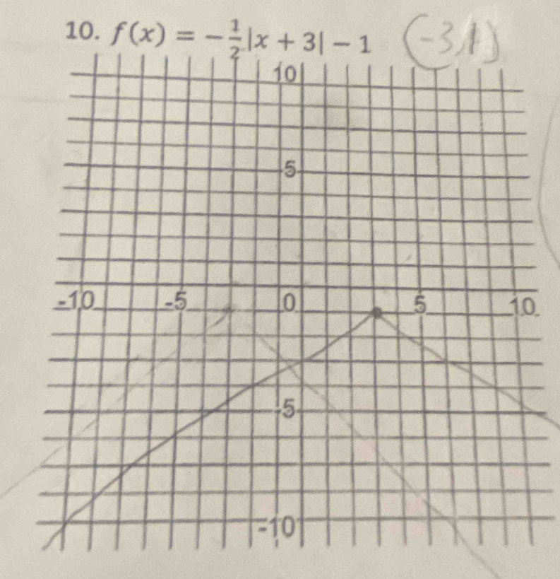 f(x)=- 1/2 |x+3|-1
0