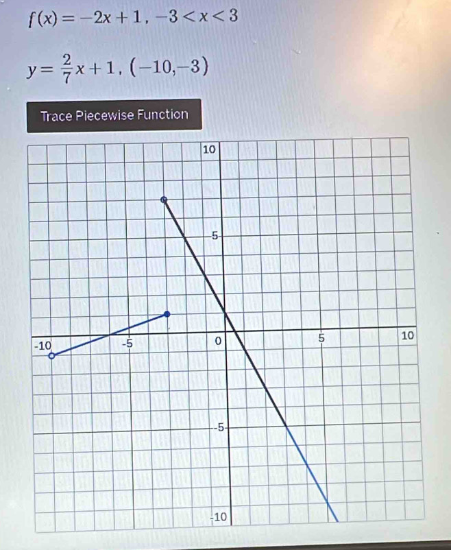 f(x)=-2x+1, -3
y= 2/7 x+1,(-10,-3)
Trace Piecewise Function