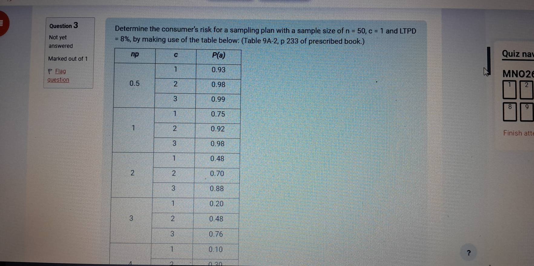 Solved: Determine the consumer's risk for a sampling plan with a sample ...