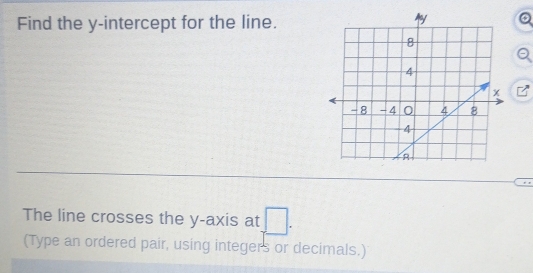 Find the y-intercept for the line. 
The line crosses the y-axis at □. 
(Type an ordered pair, using integers or decimals.)