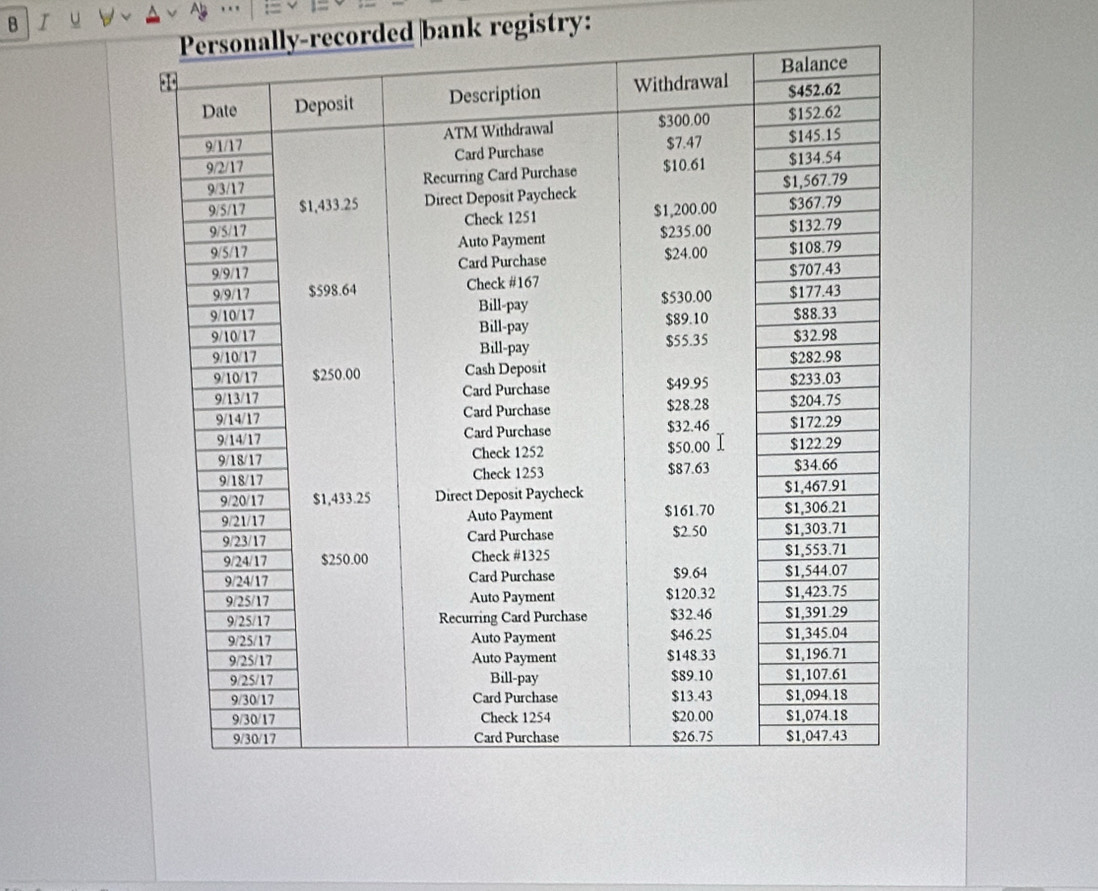 lly-recorded bank registry: