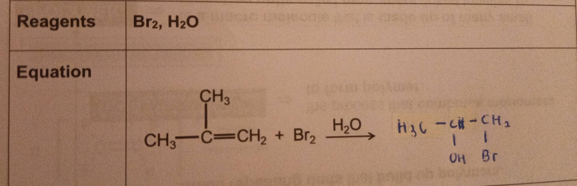 Reagents Br_2, H_2O
Equation
CH_3-C=CH_2+Br_C=CH_2+Br_2xrightarrow H_2OH_3