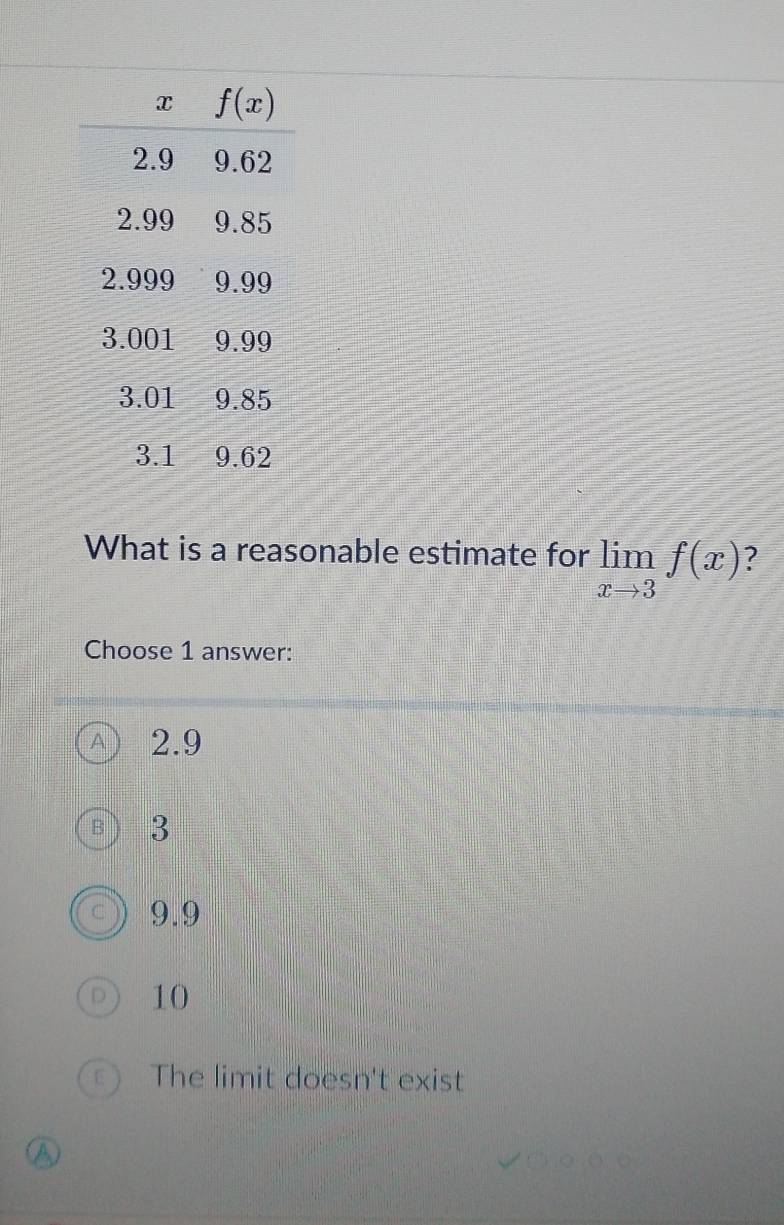 What is a reasonable estimate for limlimits _xto 3f(x)
Choose 1 answer:
2.9
3
9.9
10
The limit doesn't exist