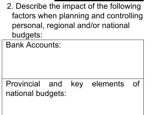 Describe the impact of the following 
factors when planning and controlling 
personal, regional and/or national 
budgets: 
Bank Accounts: 
Provincial and key elements of 
national budgets: