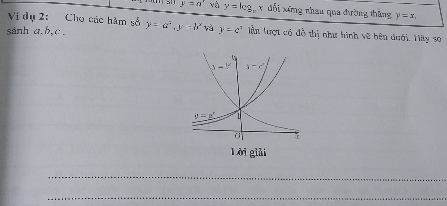 năm so y=a^x và y=log _ax đối xứng nhau qua đường thắng y=x.
Ví dụ 2: Cho các hàm số y=a^x,y=b^x và
sánh a,b,c . y=c^x lần lượt có đồ thị như hình vẽ bên dưới. Hãy so
_
_