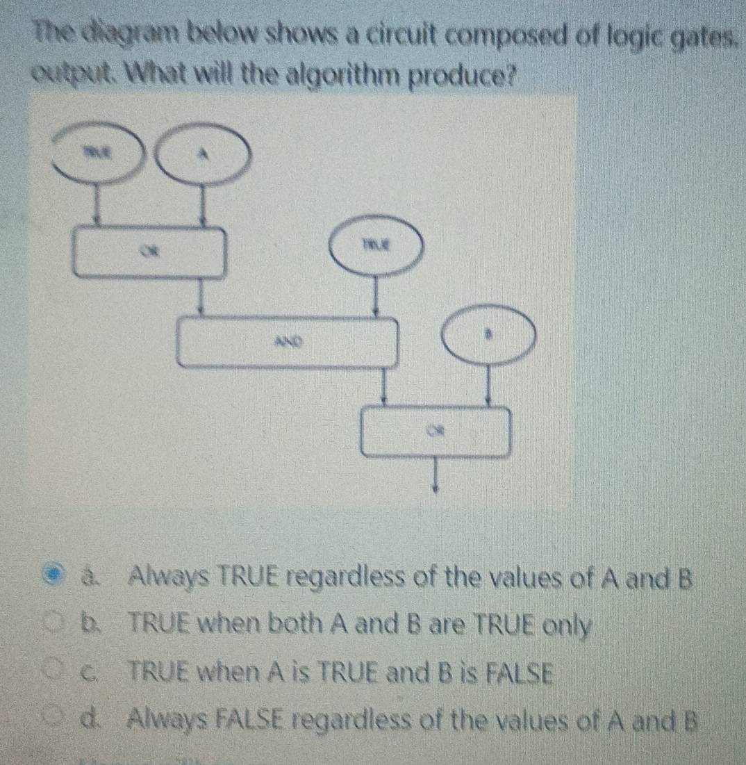 Telah dijawab:The diagram below shows a circuit composed of logic gates ...