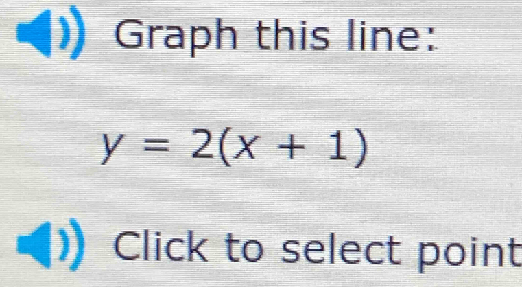 Graph this line:
y=2(x+1)
Click to select point