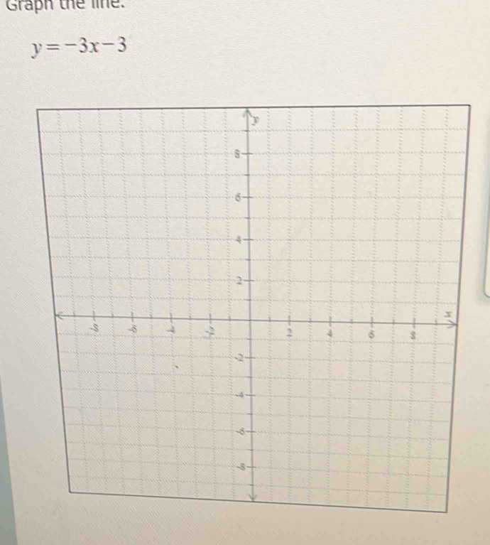 Graph the line.
y=-3x-3