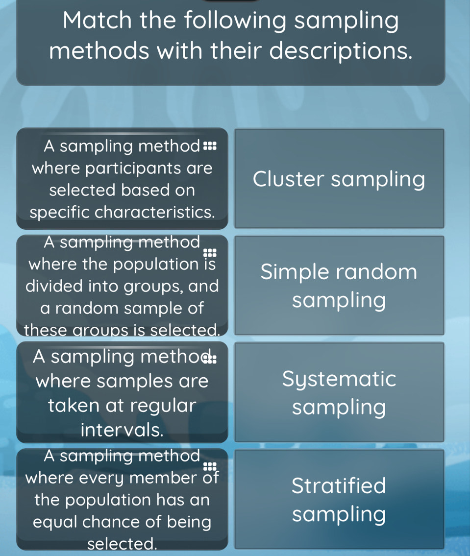 Match the following sampling
methods with their descriptions.
A sampling method==
where participants are
selected based on
Cluster sampling
specific characteristics.
A sampling method
a
where the population is Simple random
divided into groups, and
a random sample of
sampling
these groups is selected.
A sampling method:
where samples are Systematic
taken at regular sampling
intervals.
A sampling method :::
where every member of
Stratified
the population has an
equal chance of being
sampling
selected.