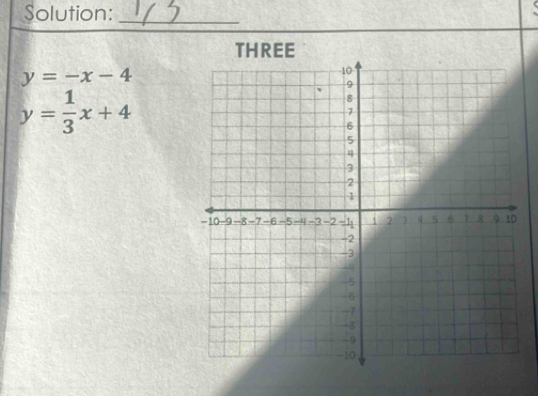 Solution:_
y=-x-4
y= 1/3 x+4