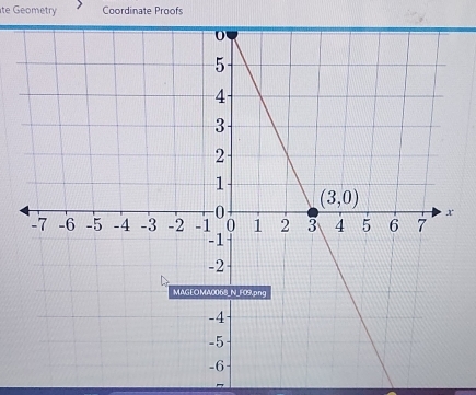 te Geometry Coordinate Proofs