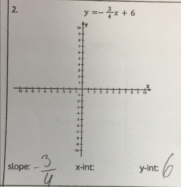 y=- 3/4 x+6
slope: x -int: y -int: