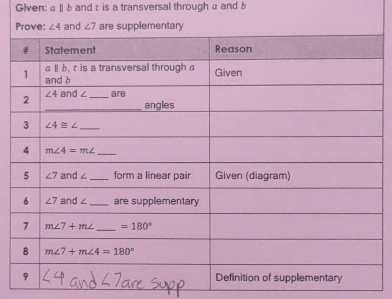 Given: aparallel b and t is a transversal through a and b
an ∠ 7