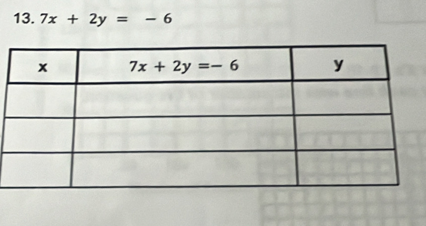 7x+2y=-6