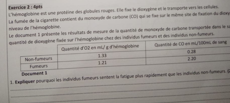 L'hémoglobine est une protéine des globules rouges. Elle fixe le dioxygène et le transporte vers les cellules. 
La fumée de la cigarette contient du monoxyde de carbone (CO) qui se fixe sur le même site de fixation du dioxy 
niveau de l'hémoglobine. 
ment 1 présente les résultats de mesure de la quantité de monoxyde de carbone transportée dans le sa 
ividus non-fumeurs. 
Document 1 
_ 
_1. Expliquer pourquoi les individus fumeurs sentent la fatigue plus rapidement que les individus( 
_ 
_