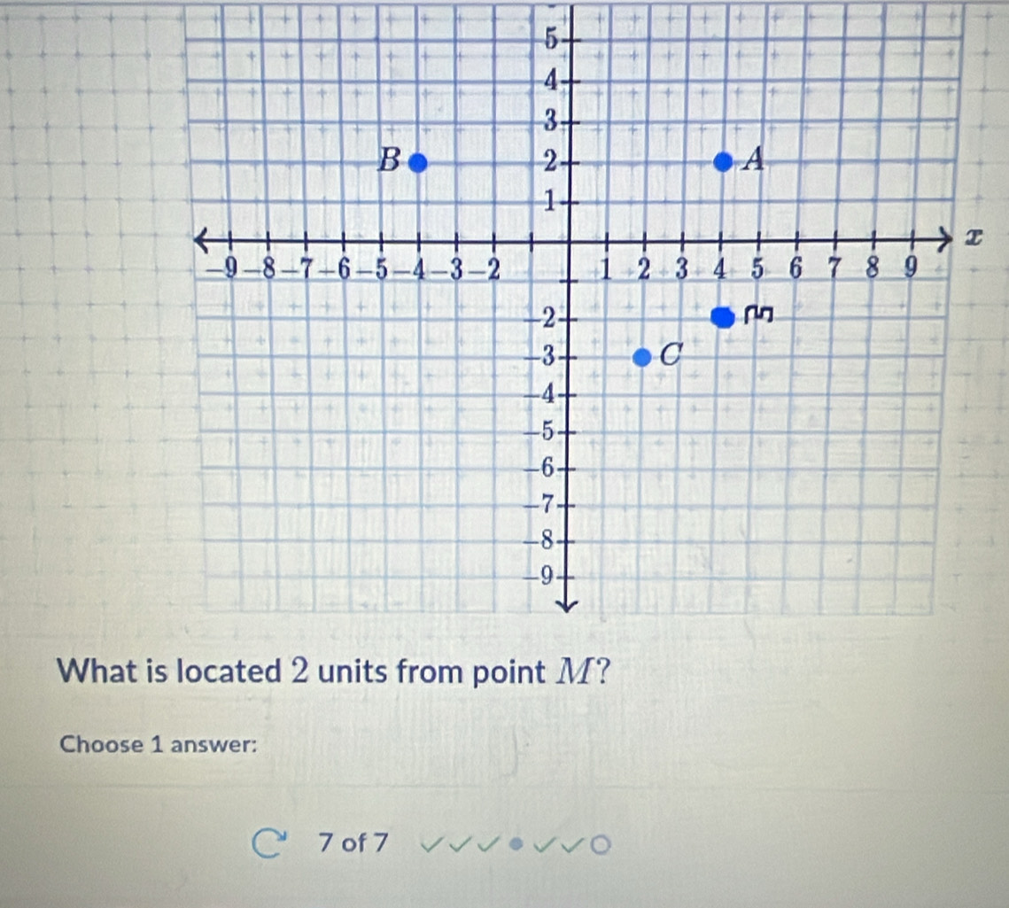 x
What 
Choose 1 answer:
7 of 7