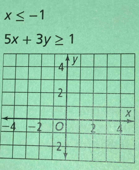 x≤ -1
5x+3y≥ 1
-4