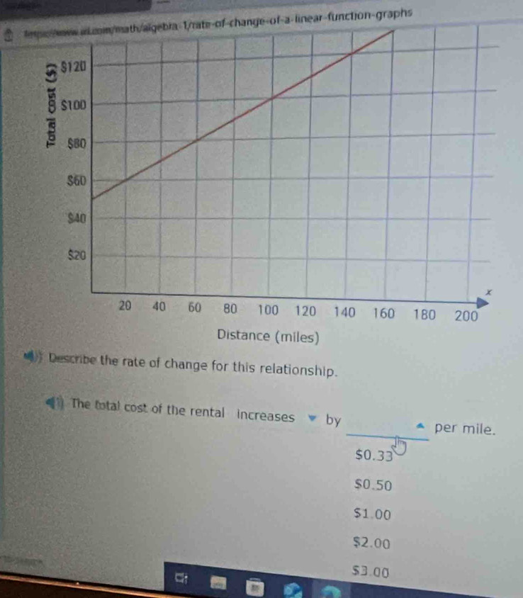 Describe the rate of change for this relationship.
The total cost of the rental increases by
per mile.
$0.33
$0.50
$1.00
$2.00
$3.00