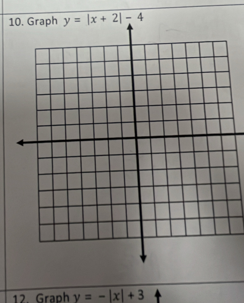 1
12. Graph y=-|x|+3