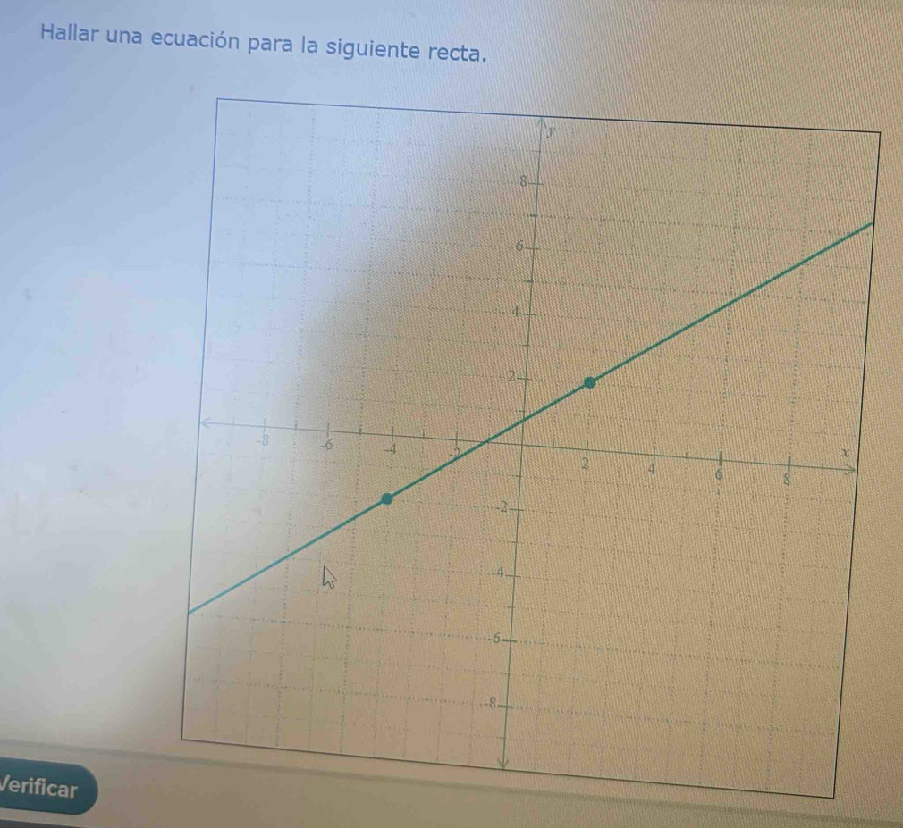 Hallar una ecuación para la siguiente recta. 
Verificar