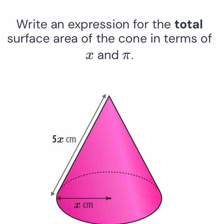 Write an expression for the total 
surface area of the cone in terms of
x and π.