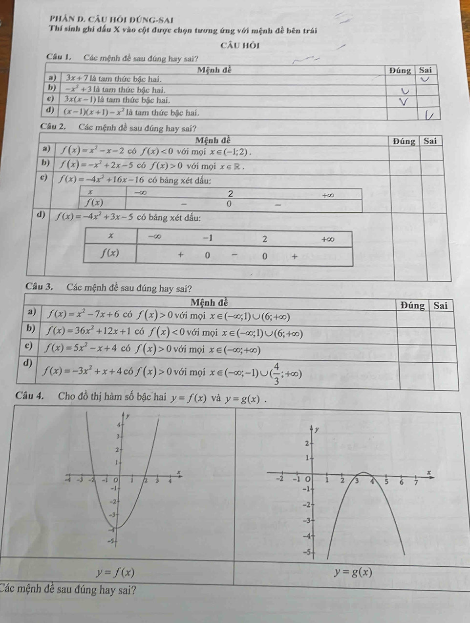 Phân d. câu hồi đúng-Sai
Thí sinh ghi dấu X vào cột được chọn tương ứng với mệnh đề bên trái
câu hỏi
Câu 1.
ệnh đề sau đúng hay sai?
Mệnh đề Đúng Sai
a) f(x)=x^2-x-2 có f(x)<0</tex> với mọi x∈ (-1;2).
b) f(x)=-x^2+2x-5 có f(x)>0 với mọi x∈ R.
c) f(x)=-4x^2+16x-16 có bảng xét dấu:
x -∞ 2 +∞
f(x)
~ 0
d) f(x)=-4x^2+3x-5 có bảng xét dấu:
Câu 3. Các mệnh đề sau đúng hay sai?
Mệnh đề Đúng  Sai
a) f(x)=x^2-7x+6 có f(x)>0v6 i mọi x∈ (-∈fty ;1)∪ (6;+∈fty )
b) f(x)=36x^2+12x+1 có f(x)<0</tex> với mọi x∈ (-∈fty ;1)∪ (6;+∈fty )
c) f(x)=5x^2-x+4 có f(x)>0 với mọi x∈ (-∈fty ;+∈fty )
d)
f(x)=-3x^2+x+4 có f(x)>0 với mọi x∈ (-∈fty ;-1)∪ ( 4/3 ;+∈fty )
Câu 4. Cho đồ thị hàm số bậc hai y=f(x) và y=g(x).

y=f(x)
y=g(x)
Các mệnh để sau đúng hay sai?