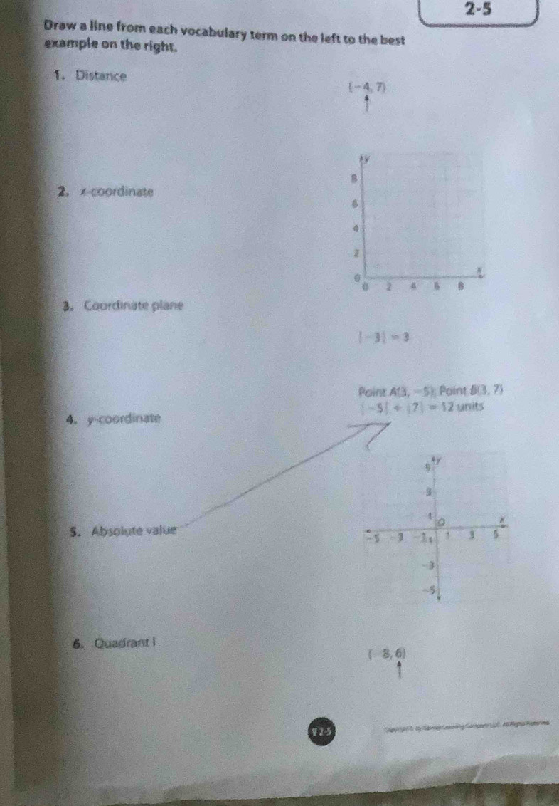 2-5 
Draw a line from each vocabulary term on the left to the best 
example on the right. 
1. Distance
(-4,7)
2. x-coordinate 
3. Coordinate plane
|-3|=3
Point A(3,-5) Point B(3,7)
|-5|+|7|=12 units 
4.y-coordinate
8
4
S. Absolute value
- 5 -3 1 3 5
-3
-5
6. Quadrant I
(-8,6)
V 25
_