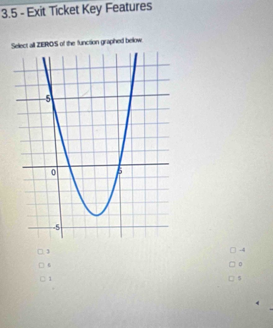 3.5 - Exit Ticket Key Features
Select all ZEROS of the function graphed below.
3
-4
6
0
1
5